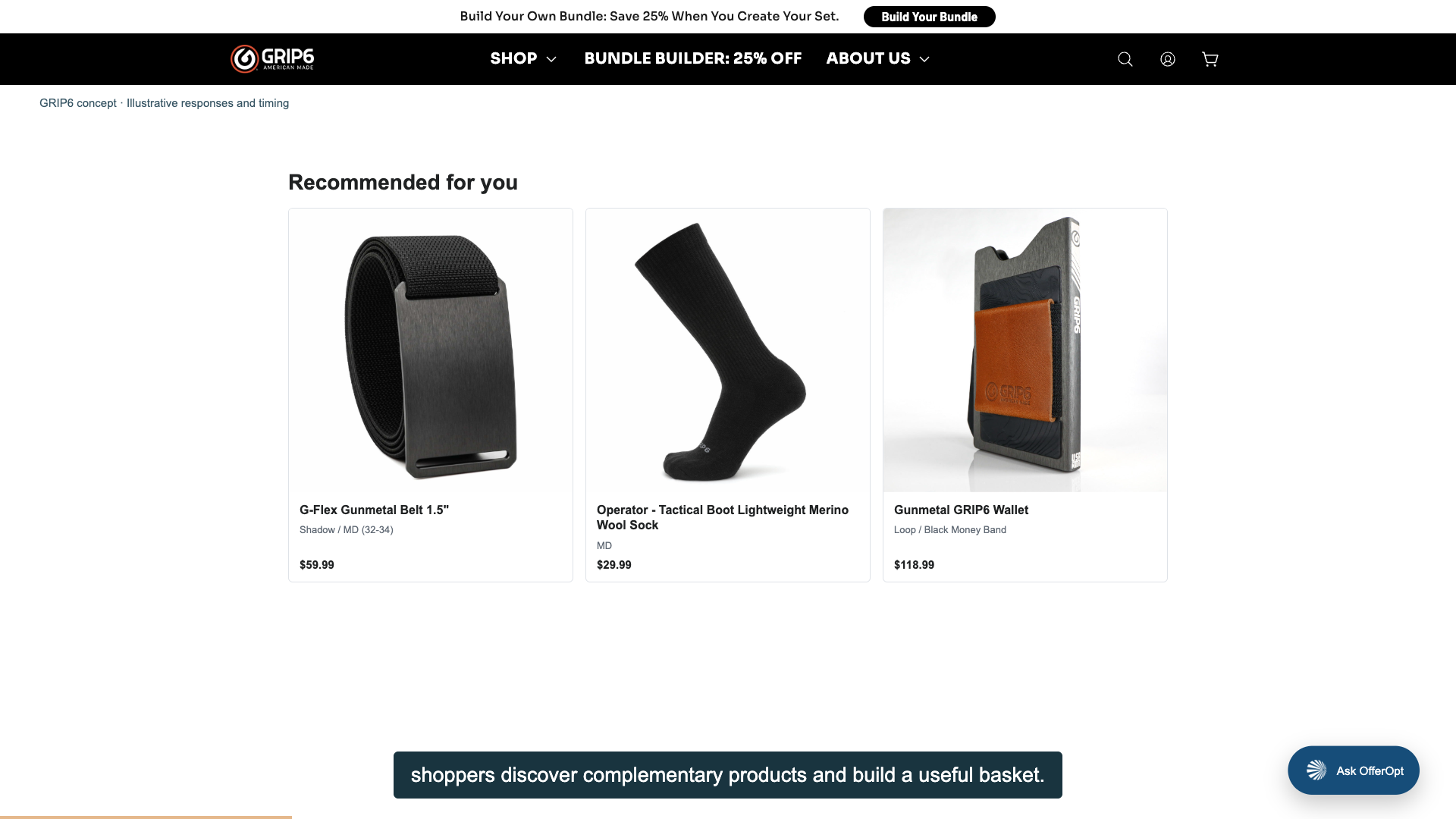 OfferOpt's existing recommendation panel displaying complementary belts, socks, and a wallet in a GRIP6 storefront concept.